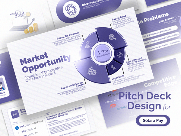 Solara Pay Pitch Deck